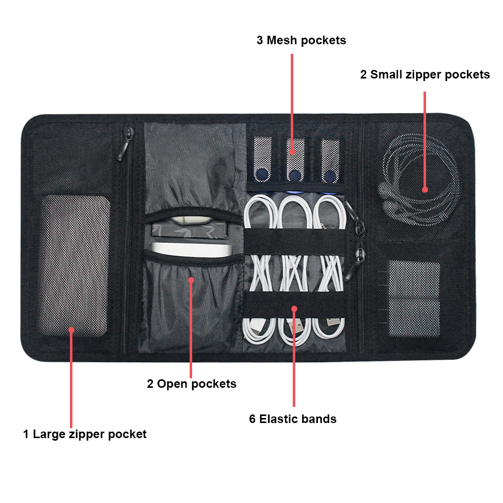 Sac Organisateur Tech, Étui de - Cable Management Bag avis et prix