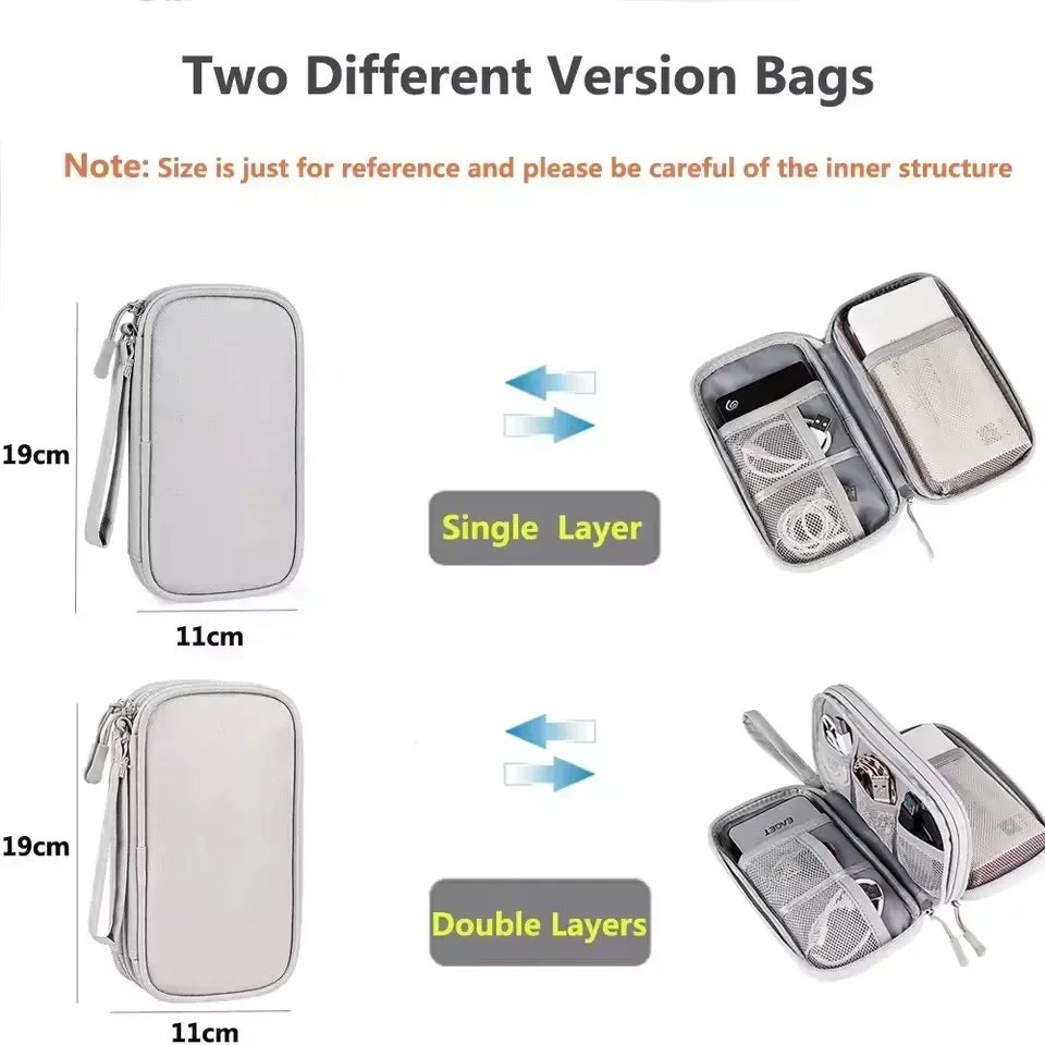 Sac de voyage pour câbles, poc - Cable Management Bag avis et prix